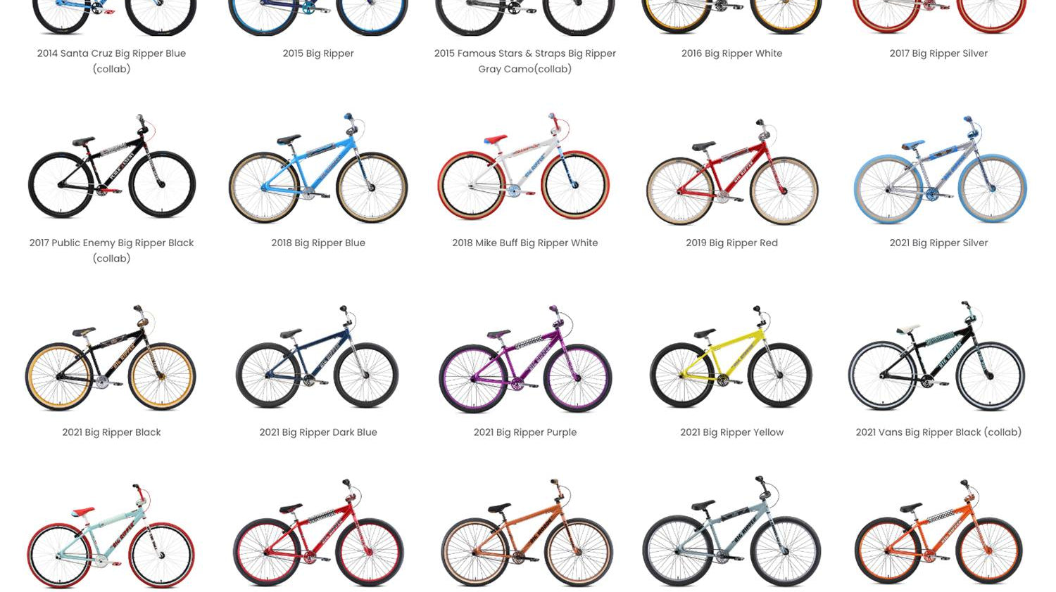 That's How the Big Ripper was Born!?