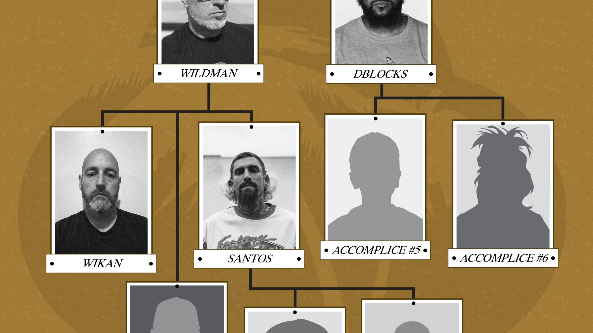 Santos on the Cali Crew