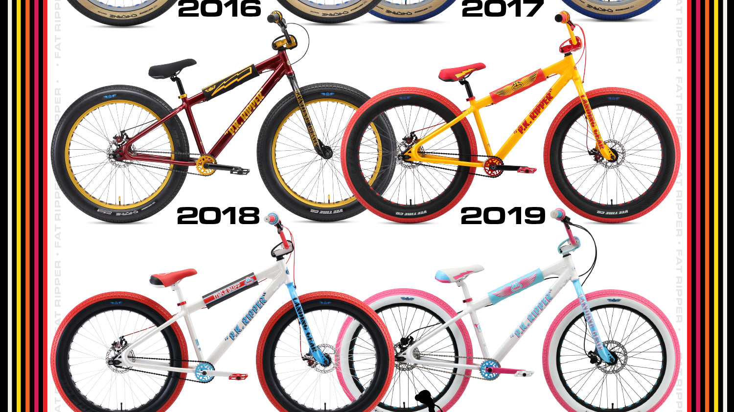 Fat Ripper Through the Years