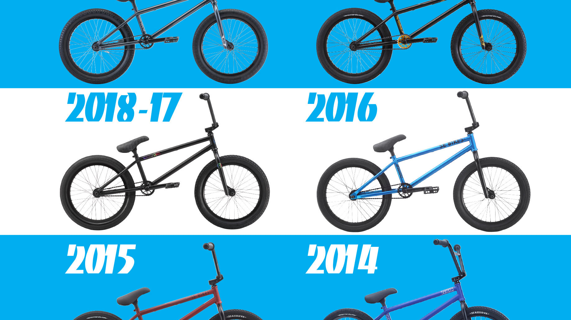 SE Gaudium Through the Years