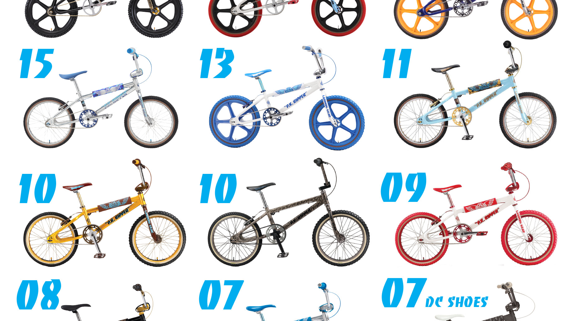 PK Ripper Through the Years