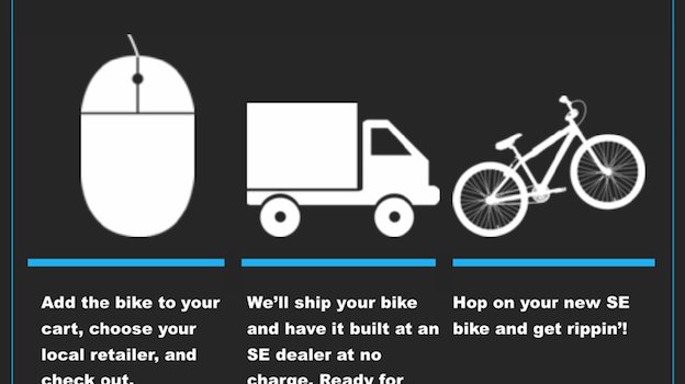 CLICK IT. SHIP IT. RIP IT!