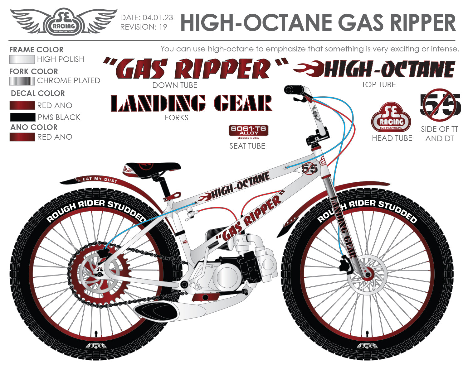 Introducing the Gas Ripper