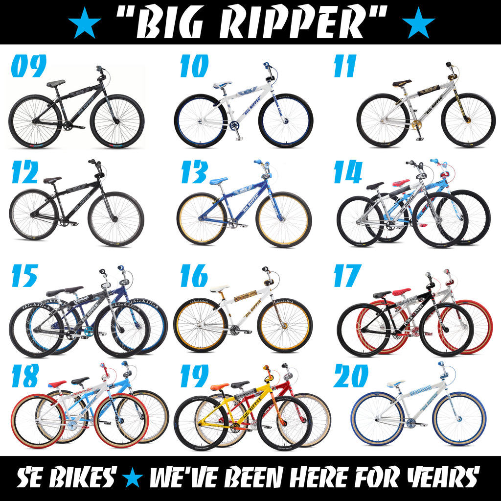 Big Ripper Through the Years