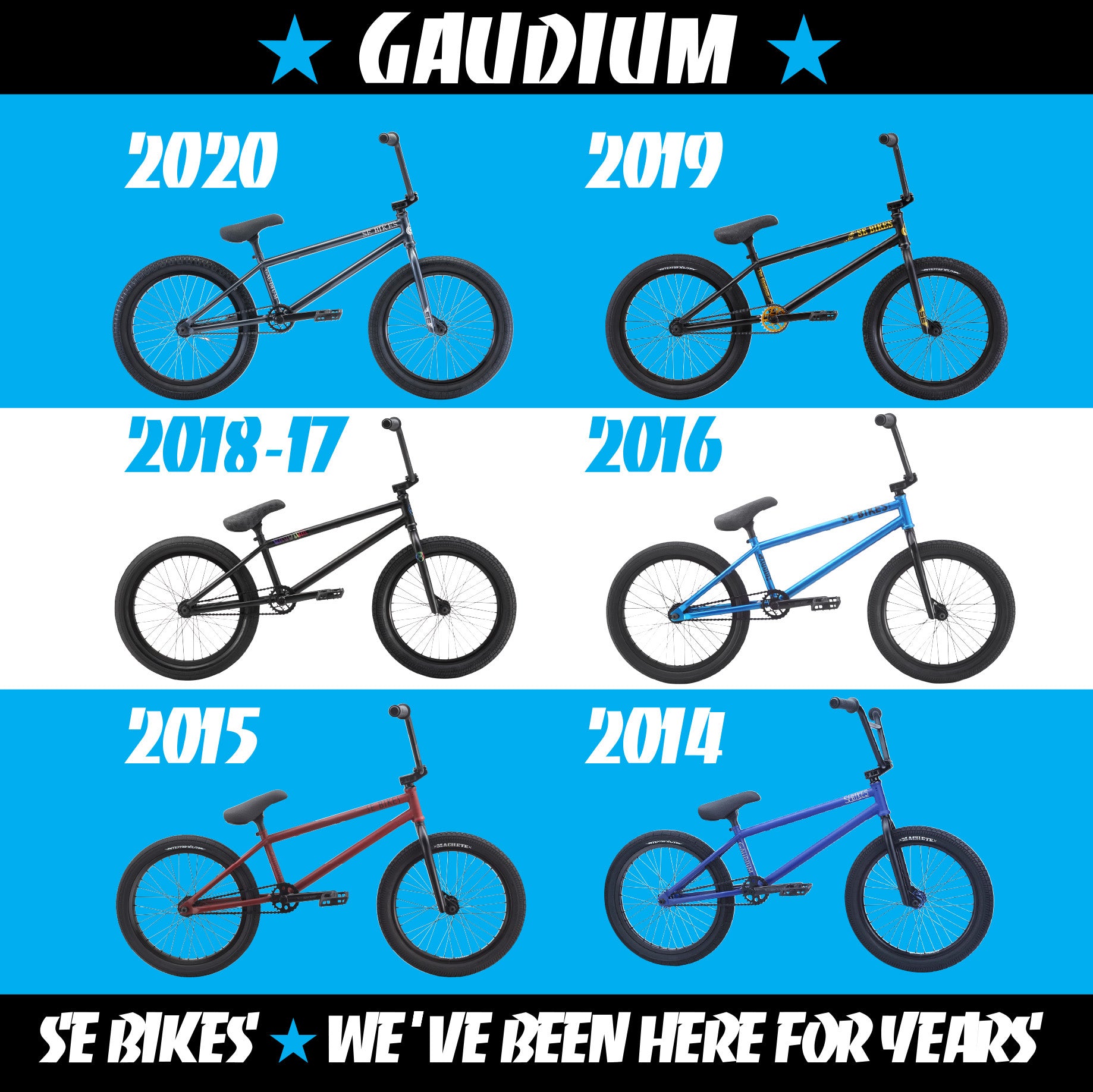 SE Gaudium Through the Years