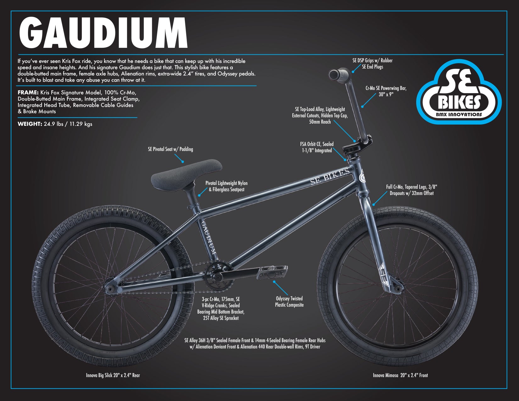 SE Bikes Gaudium – SE BIKES Powered By BikeCo