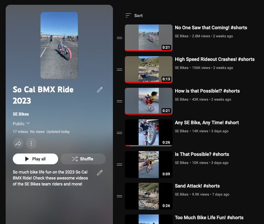 So Cal BMX Ride Roundup