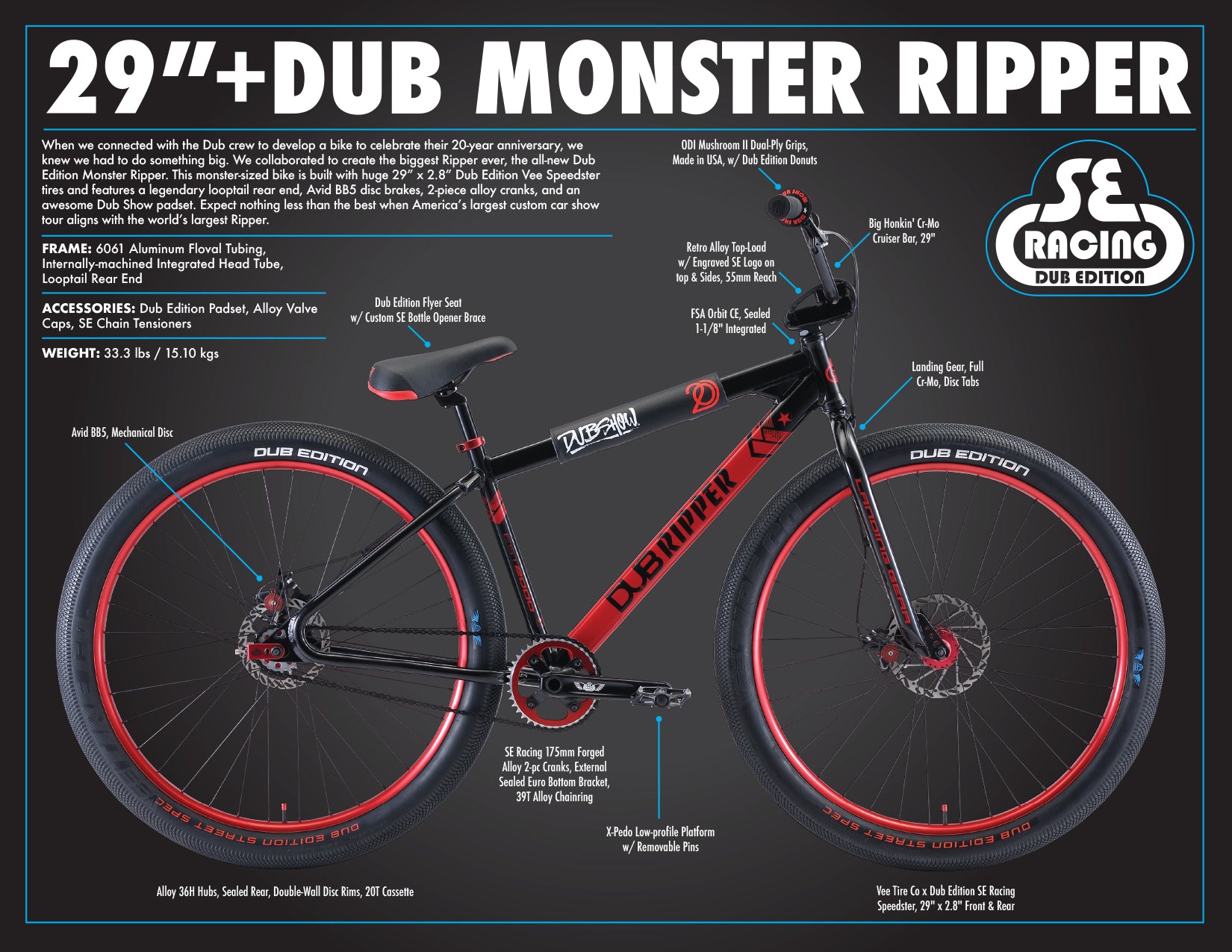 DUB x SE Bikes – SE BIKES Powered By BikeCo